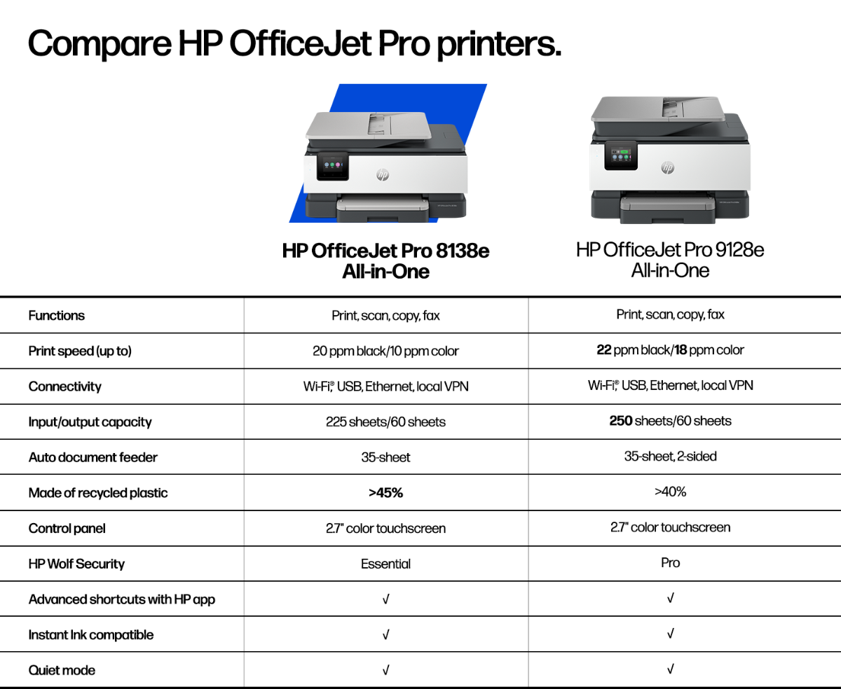 House Prices Growth - 40 Years Trend Analysis