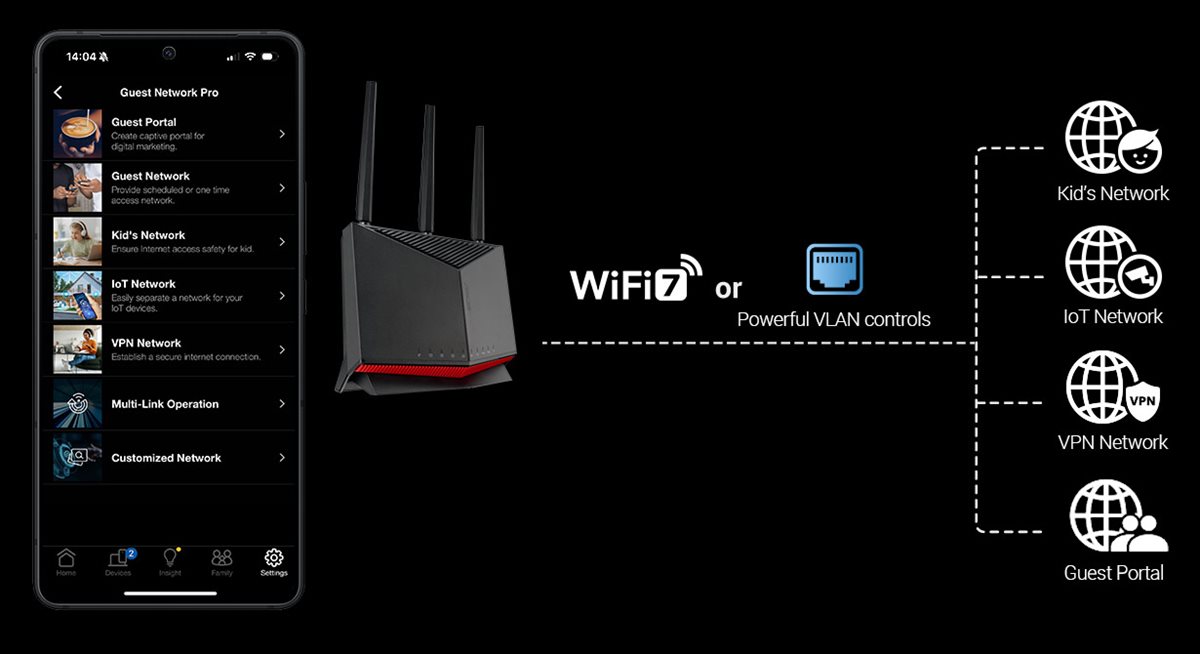Powerful Network Management via SUBNET and VLAN