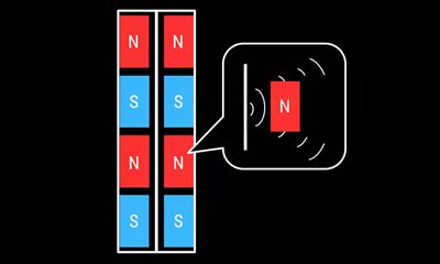 Traditionelt magnetdesign