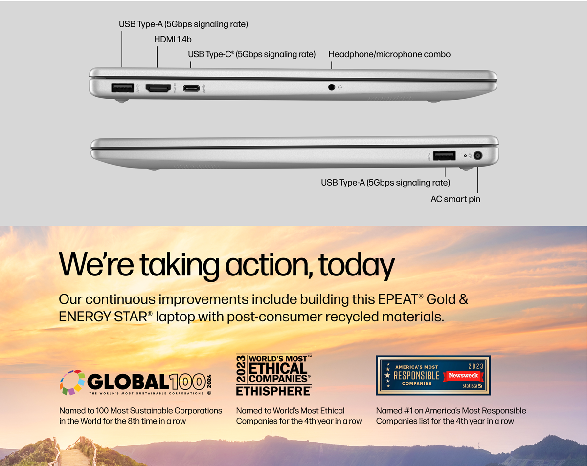 Left and right side profiles showing ports