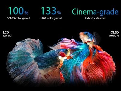 Ultimate professional-grade colors