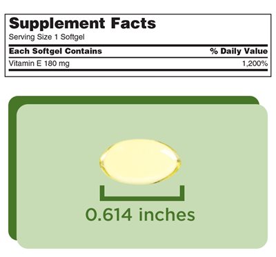 Thông tin dinh dưỡng và hình ảnh kích thước viên nang