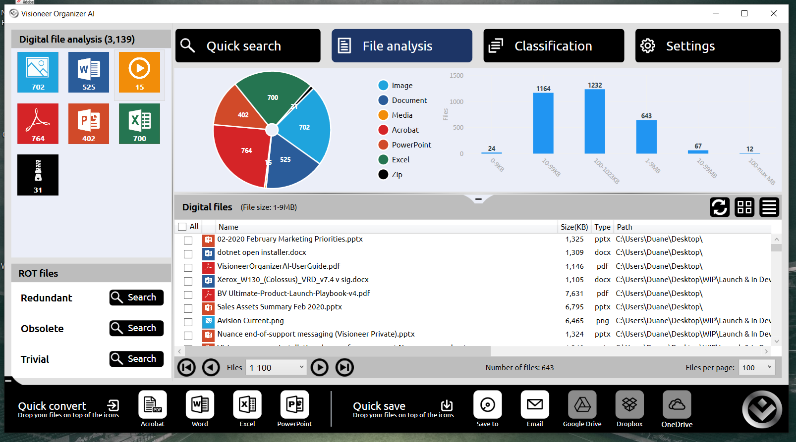 Xerox D35wn document scanner desktop Gigabit LAN, WiFi, USB 3.1