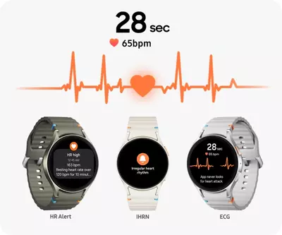Keep a closer eye on your heart health
