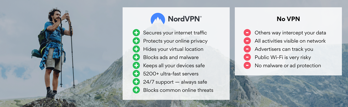 NordVPN advantages