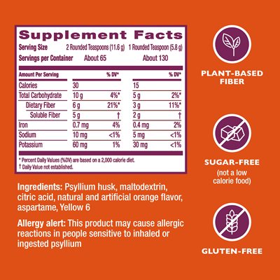 Supplement Facts. Plant-based fiber, sugar-free (not a low calorie food), gluten-free