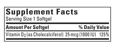 Thông tin dinh dưỡng bổ sung