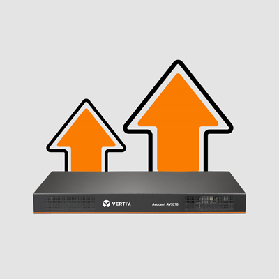 SCALABLE AND FLEXIBLE