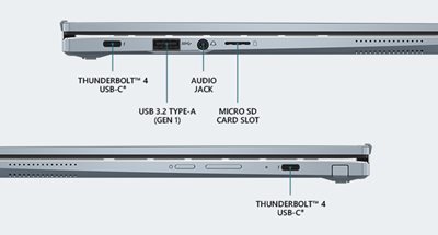 Connect fast, connect anywhere