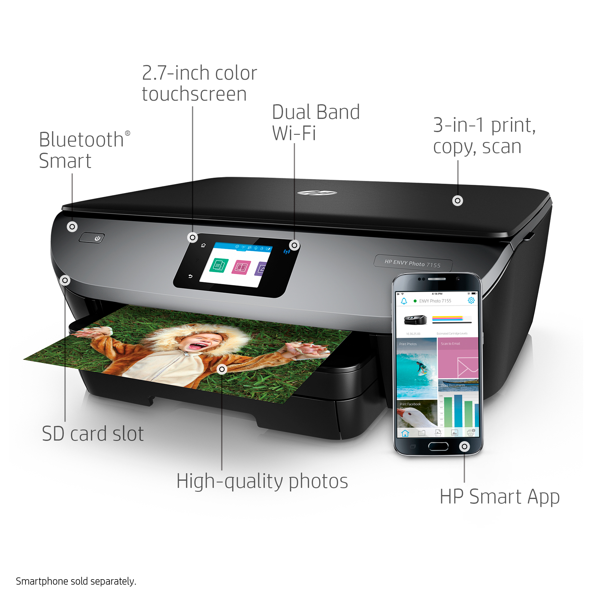 Top Hp envy photo 7155 all in one printer