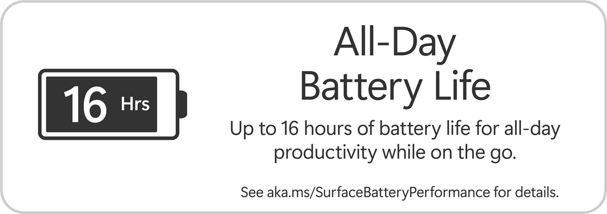 All-day battery life