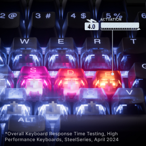 SteelSeries Apex Pro Mini Gen 3 60% Wired Mechanical OmniPoint