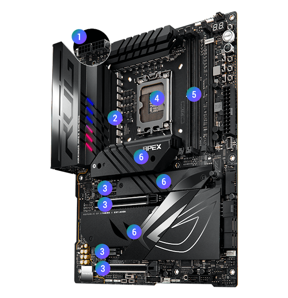 ASUS ROG MAXIMUS Z790 APEX ENCORE LGA 1700(Intel 14th&13th&12th