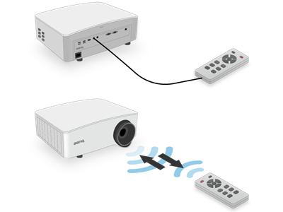 Wired Remote Control for Easy Operation
