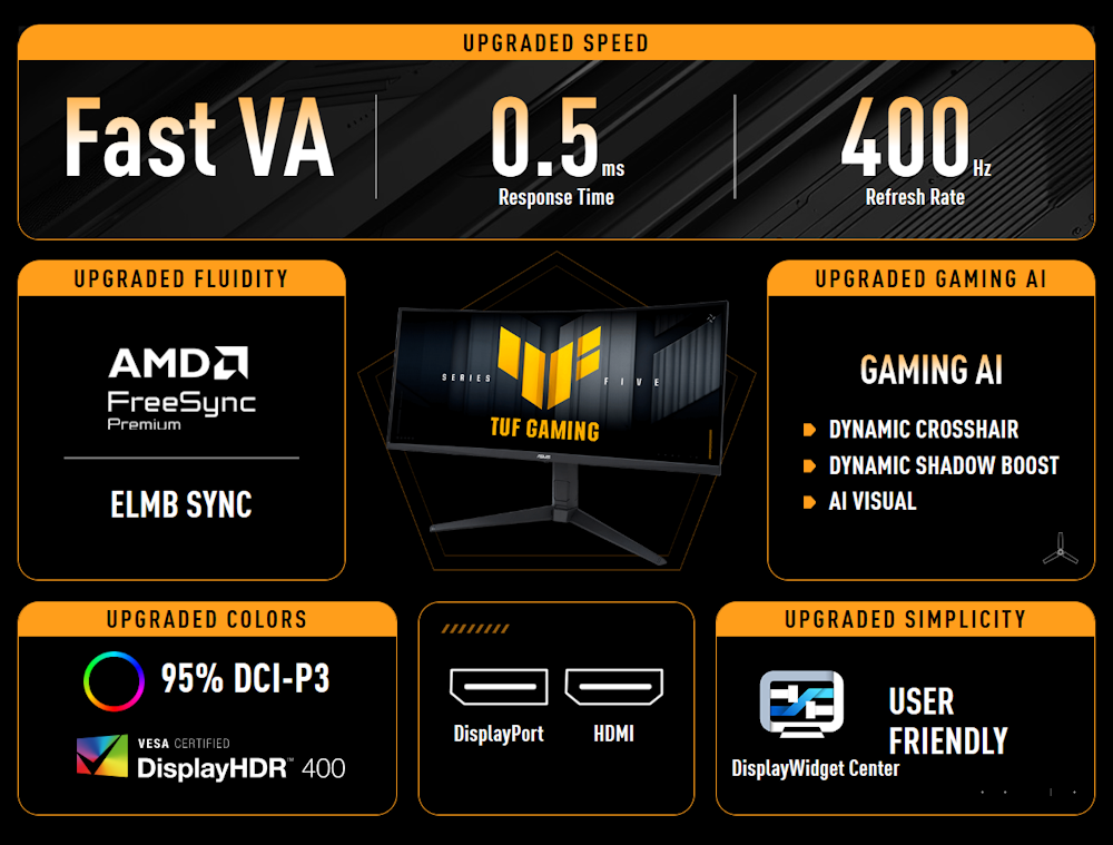 TUF Gaming VG34WQL5A