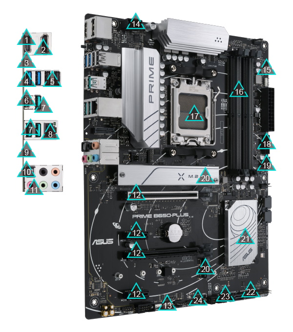 All specs of the PRIME B650-PLUS motherboard