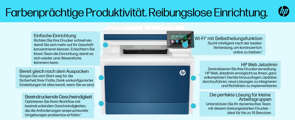 Image des Produktes