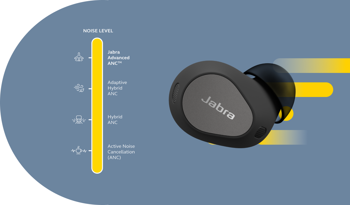  Jabra Elite 10 True Wireless Bluetooth Earbuds – Advanced  Active Noise Cancelling with Dolby Atmos Surround Sound, All-Day Comfort,  Multipoint, Crystal-Clear Calls – Cocoa : Everything Else