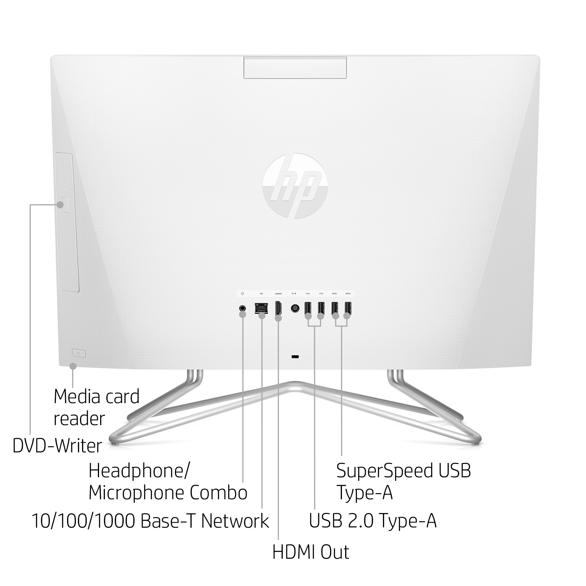 slide 4 of 6, show larger image, hp 22 all-in-one pc ports