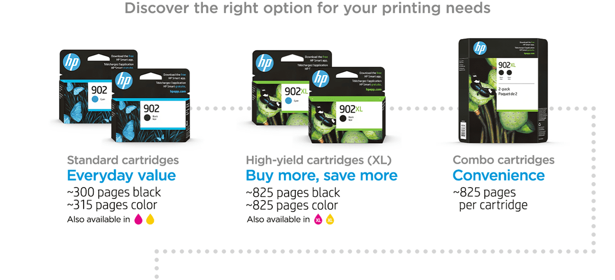 Discover the right option for your printing needs with: The 902 black & 902 cyan Standard cartridges Everyday value get ~300 pages black & ~315 pages color. Also available in Magenta & Yellow. The 902xl black & 902xl cyan High-yield cartridges (XL) Buy more, save more get ~750 pages black & ~750 pages color. Also available in Magenta & Yellow. And the 902XL Black Ink Cartridge Club Twin (2 xl black) Combo cartridges Convenience get ~750 pages per black.