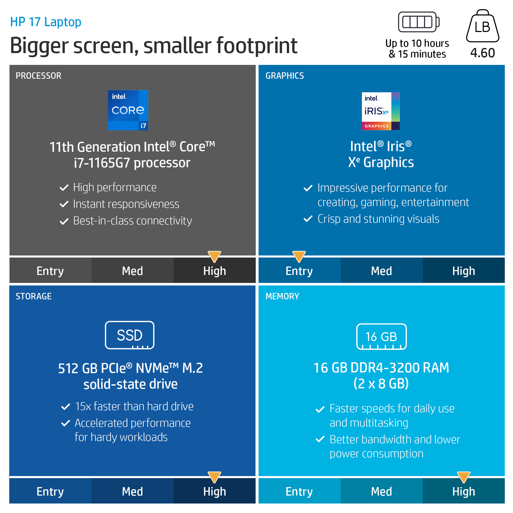 Core i7□新品SSD512G+HDD1T□16G□Office□Win11 Amazon.com: Windows 11 Laptop Computer 16“ Intel Core i7