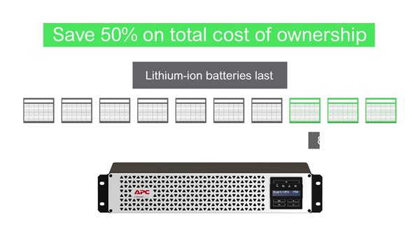 thumbnail video image 7 of Apc Smart-ups Li-ion 500va Short Depth - Ups (rack-mountable) - Ac 120 V - 400 Watt - 500 Va - Ethernet 10/100, Rs-232, Usb - Output Connectors: 4 - 1u - Black, Silver - With Apc Ups Network, 7 of 7