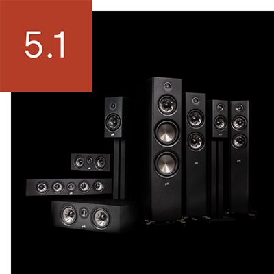 Complements Your Home Theater