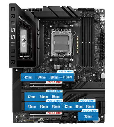 ROG Crosshair X870E Dark Hero with ROG Hyper M.2 Card and ROG Q-DIMM.2