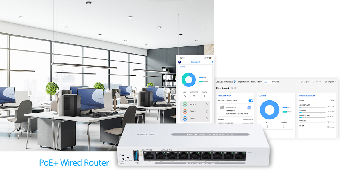 An office scenario featuring the EBG19P PoE access point ceiling mount, spreading WiFi signal coverage.
