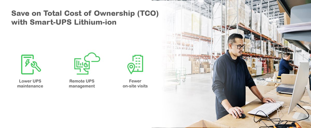 Total cost of ownership