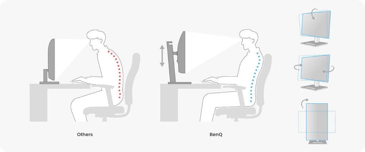 Ergonomic Design