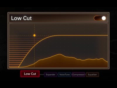 SHAPE YOUR SOUND