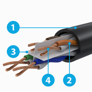 Hassle-free Installation with Reliable Performance and Flexibility