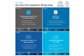 slide 1 of 5, zoom in, list of internal specifications of the hp 15 laptop.