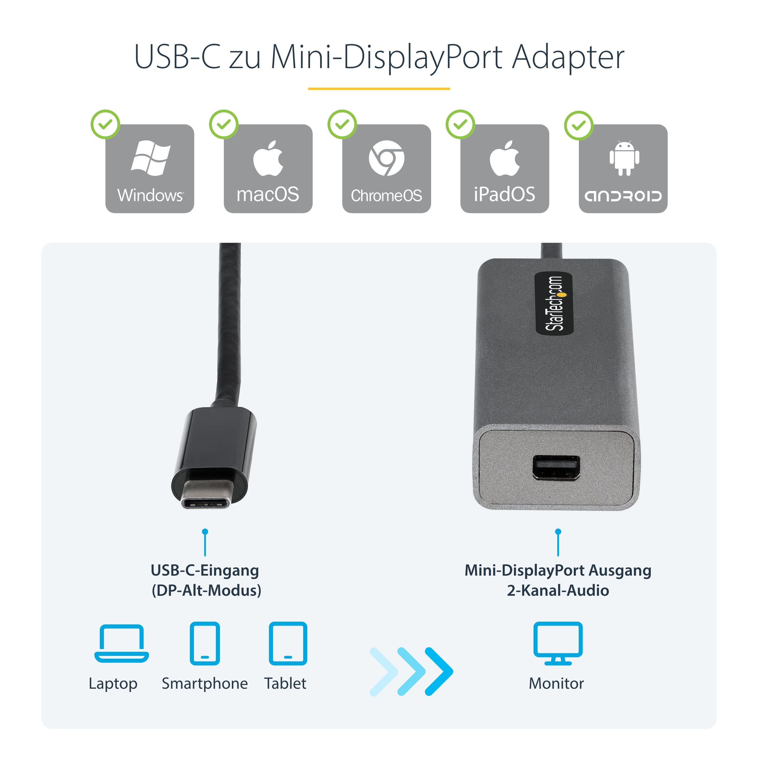 folie 3 von 6, vergrößern, usb-c auf mini displayport adapter - 4k 60hz usb-c auf mdp adapter dongle - usb-type-c zu mini-dp-monitor - videokonverter - kompatibel mit thunderbolt 3 - 30cm kabel (cdp2mdpec)