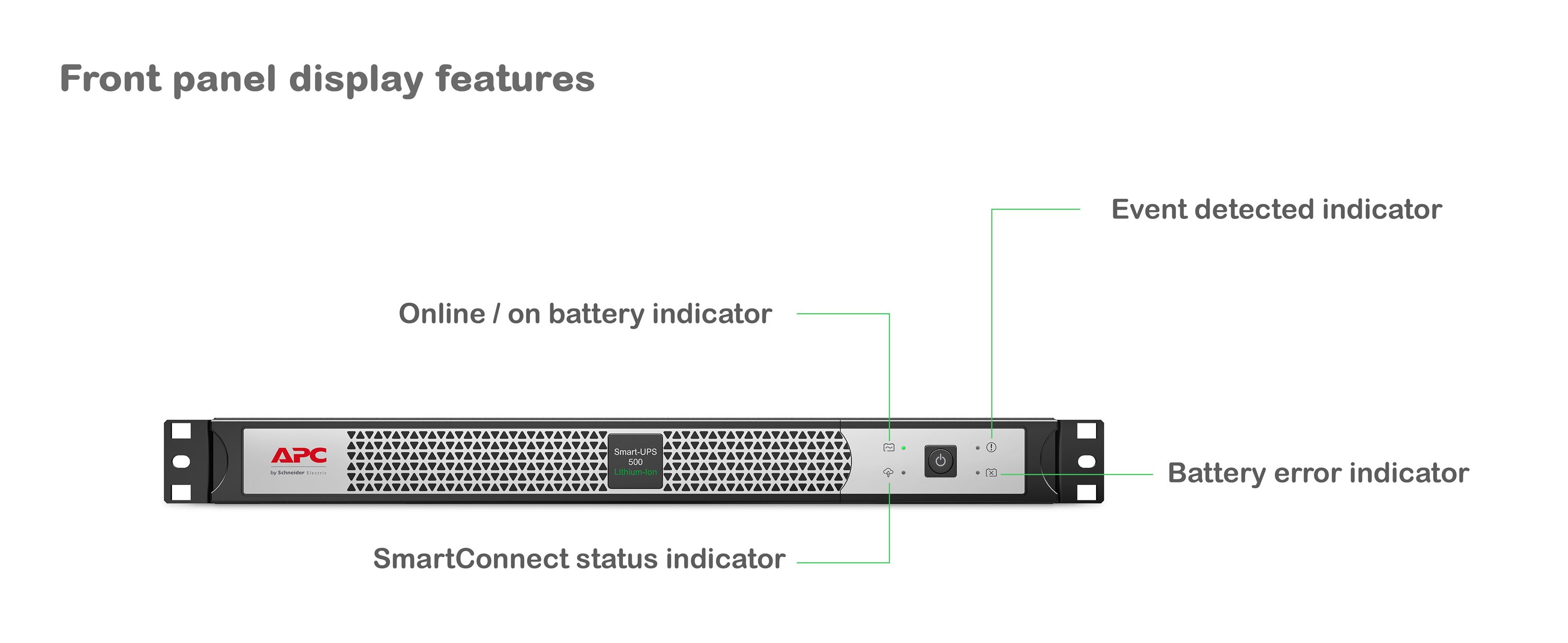 APC Smart-UPS - Lithium-ion battery - 500VA / 400W capacity - Short ...