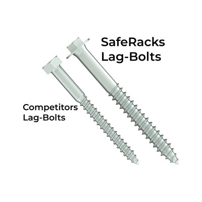 Comparison of SafeRacks lag-bolt size to competitors