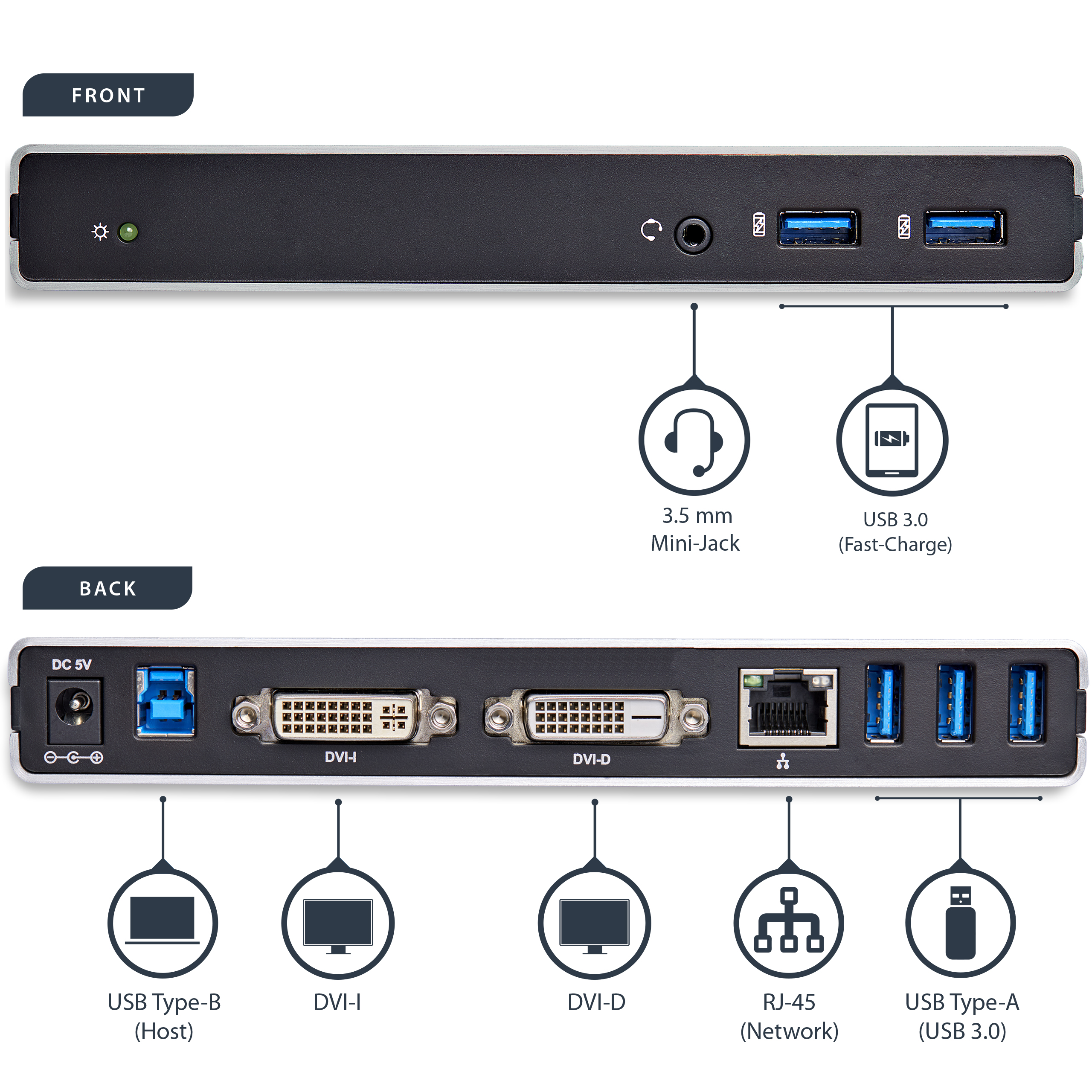 dell docking station with dvi