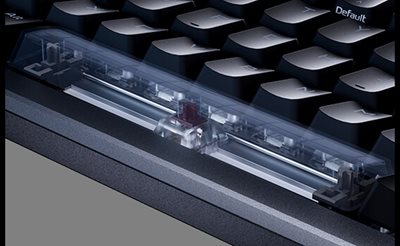 ROG-tastaturstabilisator