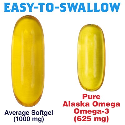 Image of two softgels side-by-side. The first softgel is larger representing the average softgel size of 1000mg. The second softgel is mini-size, representing the Pure Alaska Omega Clinical Strength Alaskan Omega-3 dietary supplement which is 625mg in size and Easy-to-Swallow.
