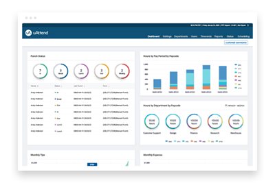 uAttend Dashboard