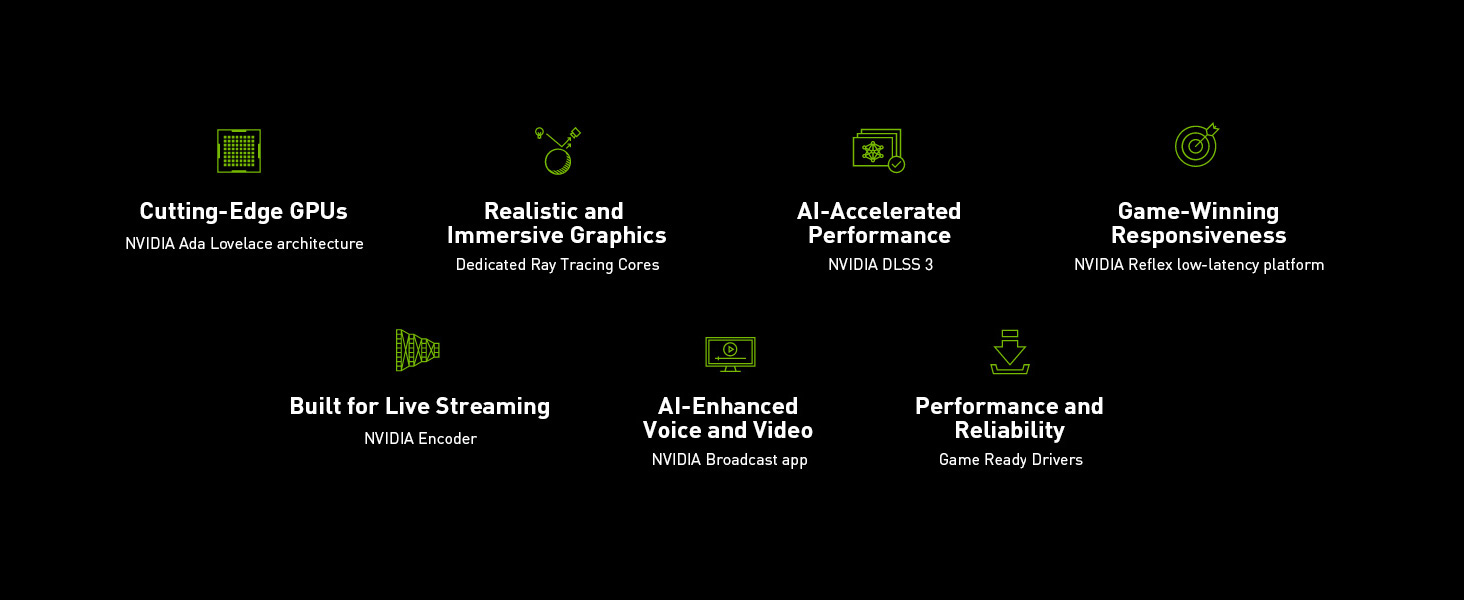 Nvidia Reflex How To Enable Rtx Fortnite Rtx Nvidia Reflex Low