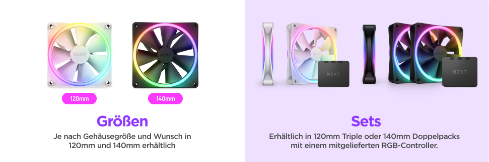 Image des Produktes
