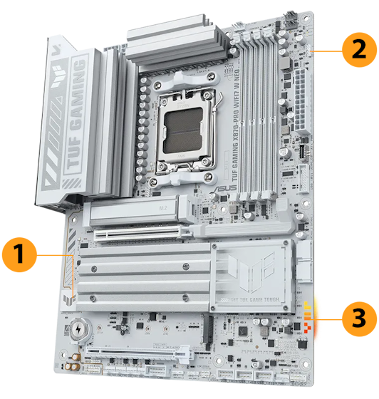 TUF Gaming Mainboard Frontansicht, 60 Grad, mit Aura-Beleuchtung