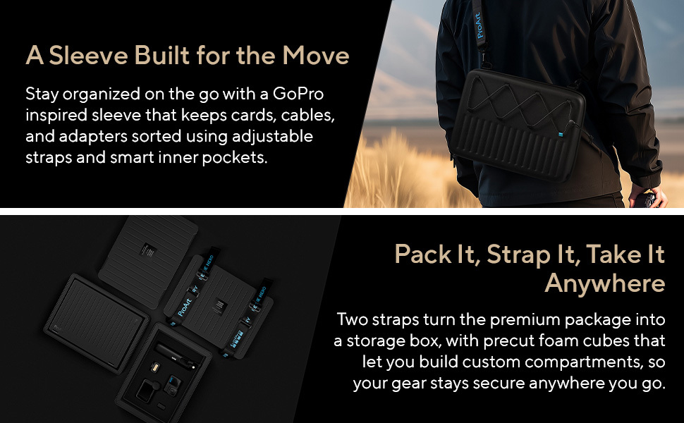 A Sleeve Built for the Move / Pack It, Strap It, Take It Anywhere.