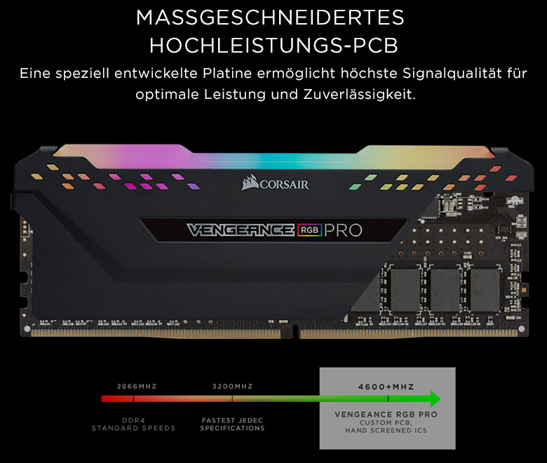 Image des Produktes