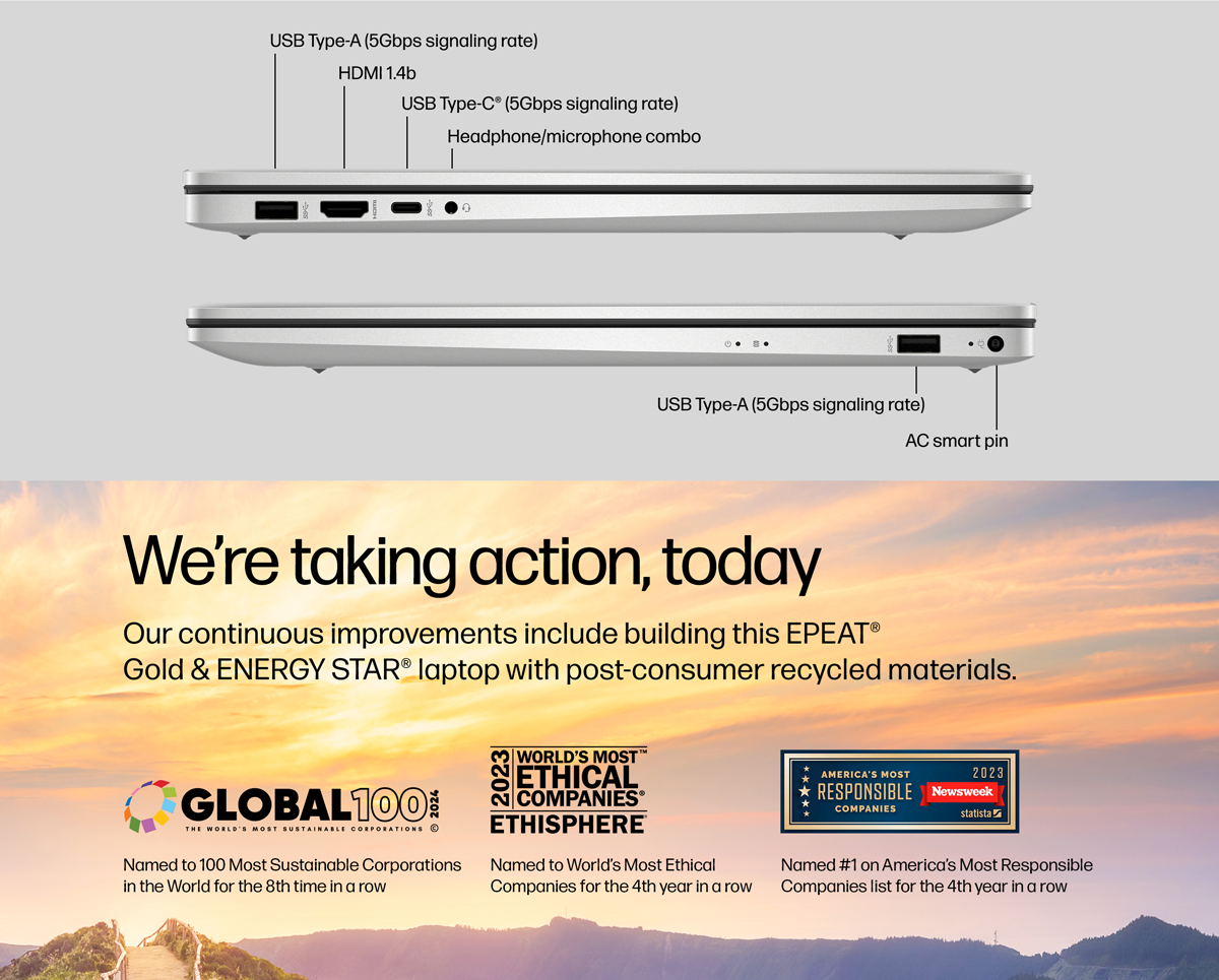Left and right side profiles show ports.
