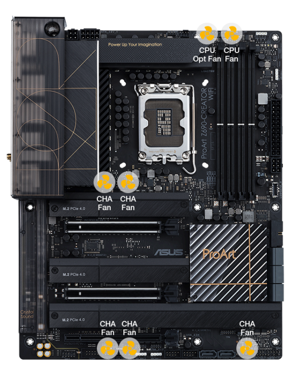 ASUS ProArt Z690-Creator WiFi 6E LGA 1700(Intel® 12th&13th Gen) ATX content  creator motherboard(PCIe 5.0,DDR5,2x Thunderbolt™ 4 Type-C ports,10G&2.5G  LAN,4xM.2/NVMe SSD) - Newegg.com