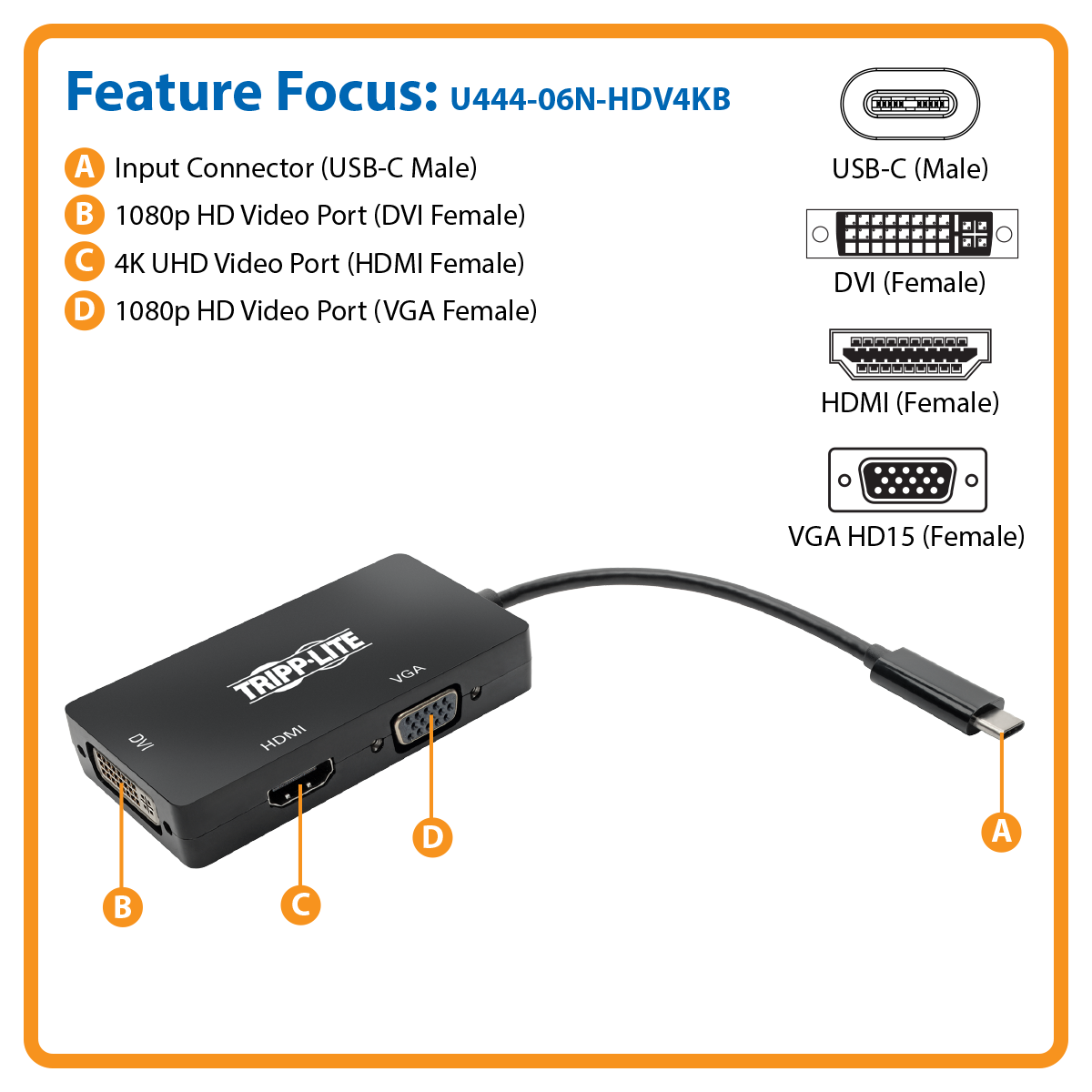 Tripp Lite USB-C Multiport Adapter - HDMI/DVI/VGA, Thunderbolt 3