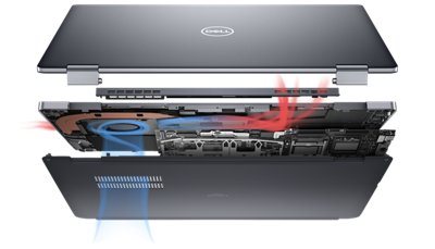 Abbildung eines demontierten Dell Latitude 14 9430-2-in-1-Laptops, die das Innere des Produkts zeigt.